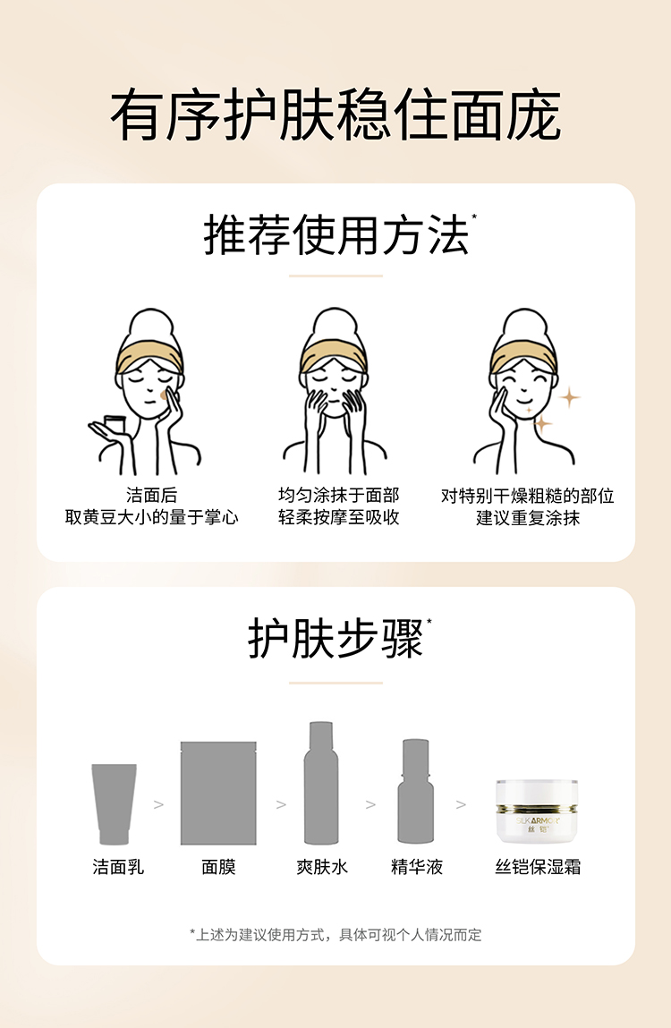 新(xin)版保濕霜詳情頁(yè)5_07.jpg