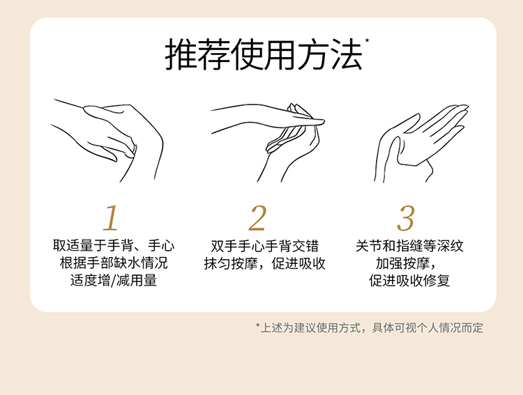 新(xin)版護手霜詳情頁(yè)_07.jpg